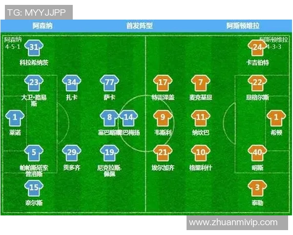 广州足球队与西安足球队赛后状态分析与复盘总结