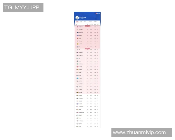 广州羽毛球队在欧锦赛积分榜上以77分稳居第一名展现强劲实力